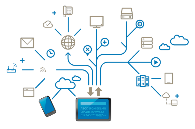 Mrežna infrastruktura